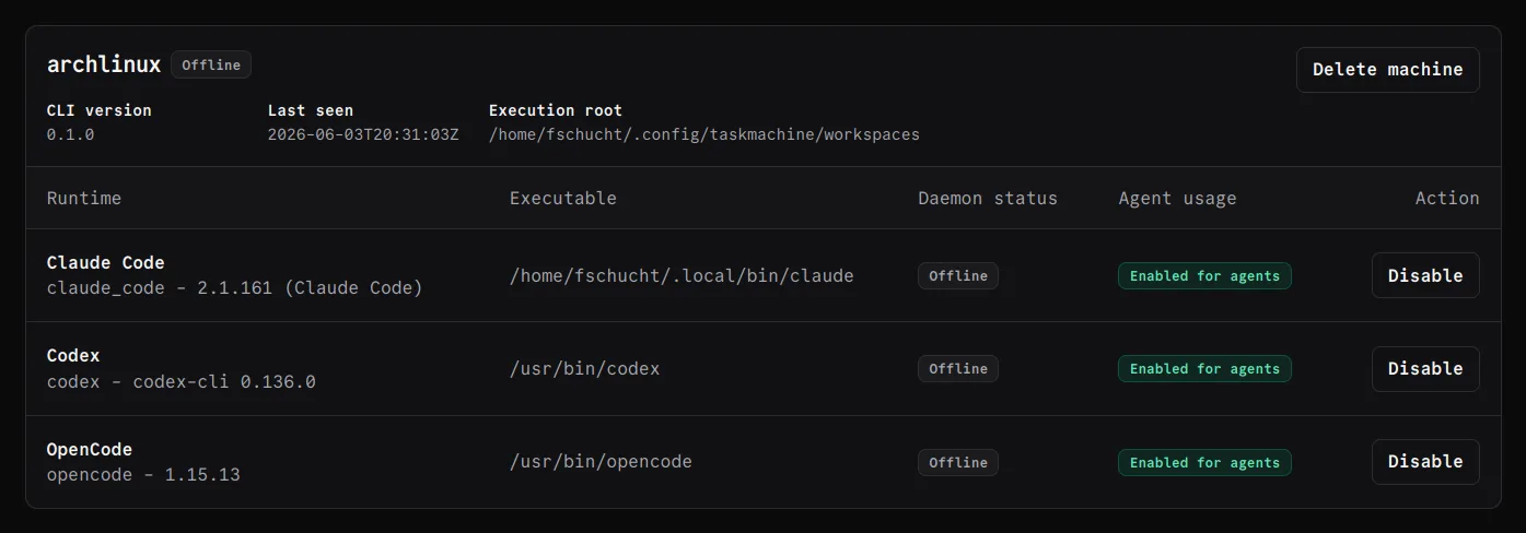 Task Machine runtime agent usage table
